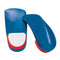 Berkeley Shell KLM Lab's UCBL Custom Prescription Orthotic